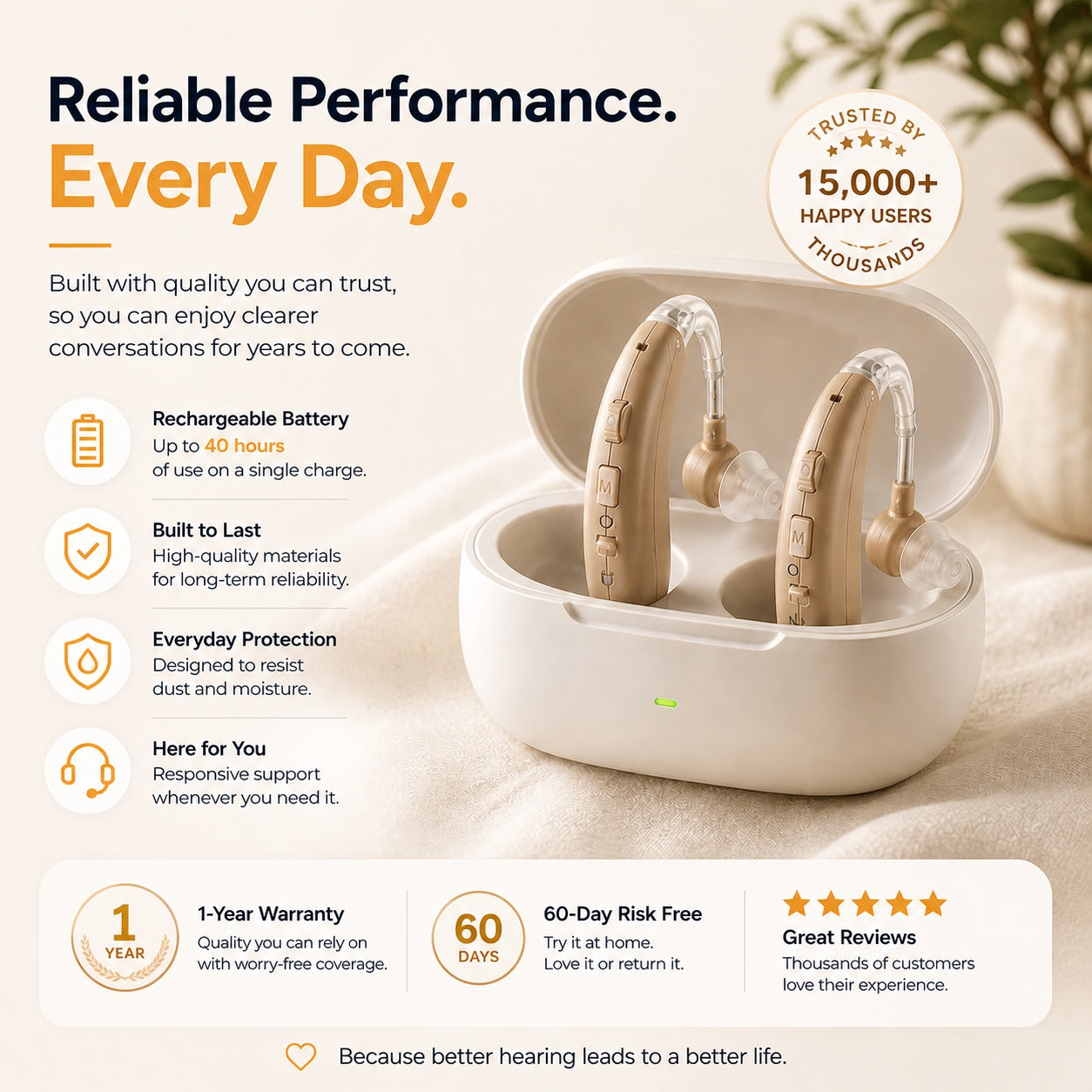 Audenora™ Smart Hearing Aids